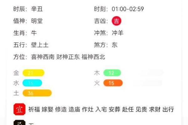 属虎开工吉日查询