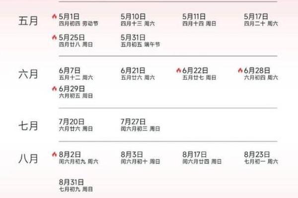 2025年领证吉日一览表2025