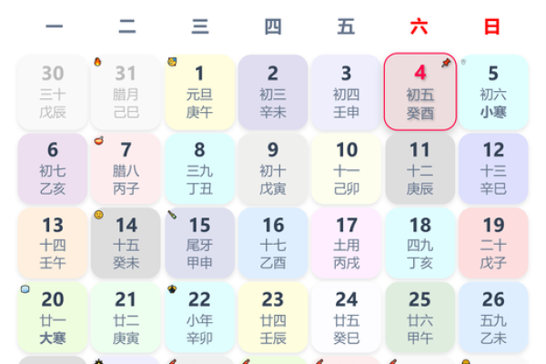 2025年4月23日寅时女命紫微斗数全解盘 2025年4月23日寅时女命紫微斗数全解盘
