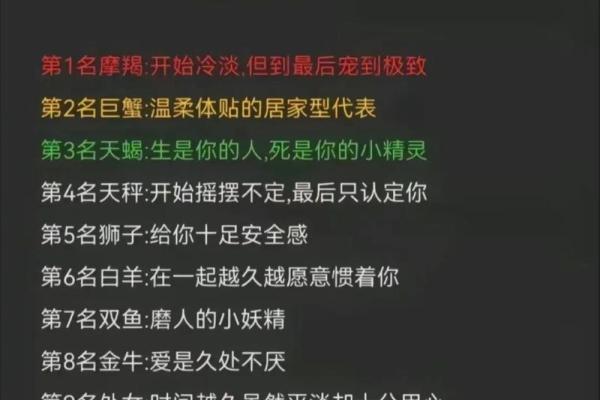 陶白白本周星座运势白羊座运势解析与建议 陶白白本周星座运势白羊座运势解析与建议