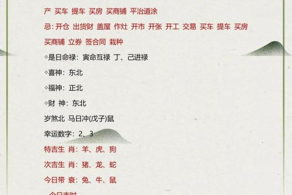 2021年4月份提车黄道吉日一览表