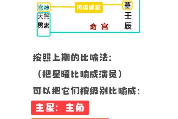 2025年4月4日戌时男命紫微斗数全解盘 2025年4月4日戌时男命紫微斗数全解盘