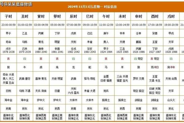2021年4月份提车吉日一览表及时间查询 2021年4月份提车吉日一览表及时间查询