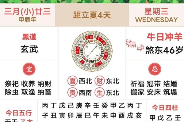 修造动土的吉日查询