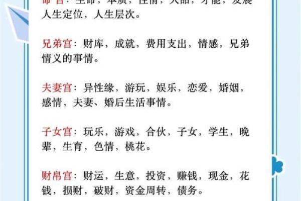 2025年4月5日巳时女命紫微斗数全解盘 2025年4月5日巳时女命紫微斗数全解盘