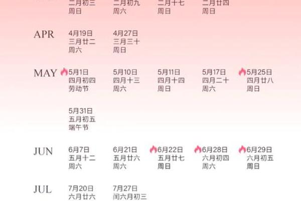 2025年5月11日宜嫁娶吗农历(2025年5月日历表) 2025年5月11日宜嫁娶吗农历(2025年5月日历表)