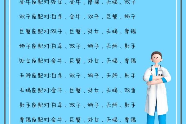 白羊座和天秤座怎么样(白羊座和天秤座配不配) 白羊座和天秤座怎么样(白羊座和天秤座配不配)