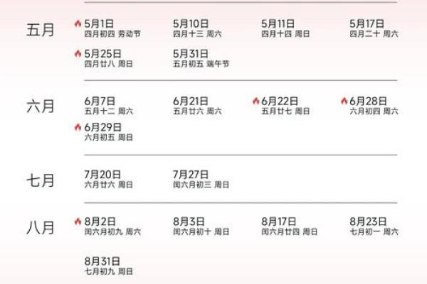 2025年4月最佳日子