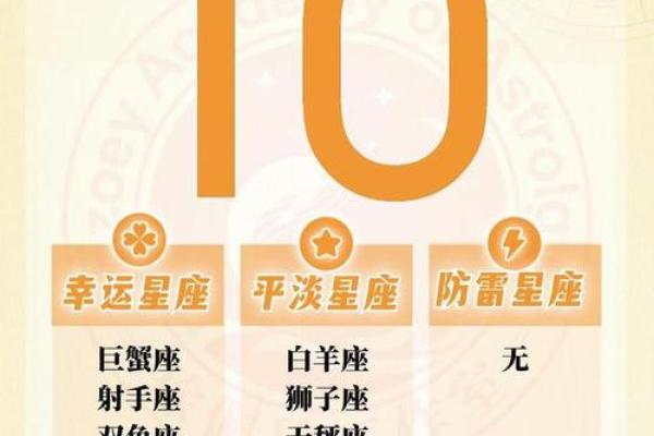 金牛座的时间 金牛座的时间