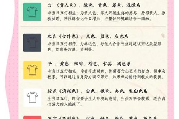 2025年3月8日每日穿衣五行颜色运势 2025年3月8日每日穿衣五行颜色运势