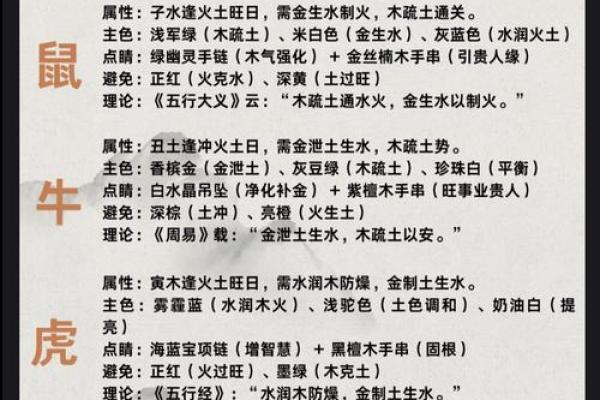 2025年4月17日五行穿衣指南 2025年4月17日五行穿衣指南