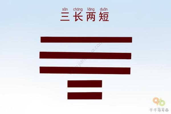 “三长两短”打一正确的生肖,三长两短打一个生肖答案解释释义落实 “三长两短”打一正确的生肖,三长两短打一个生肖答案解释释义落实