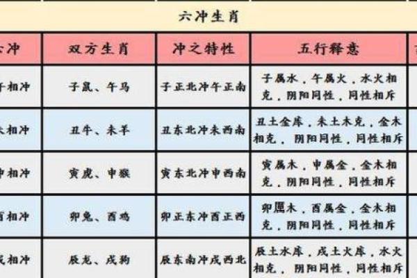2002属马最佳婚配_90年属马婚姻运势