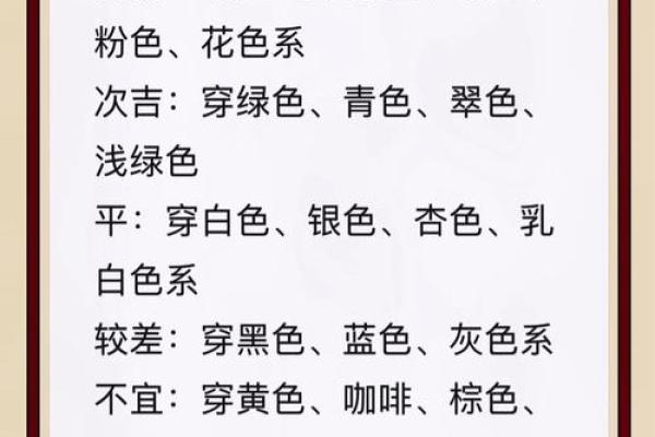 2022年5月11日五行穿衣