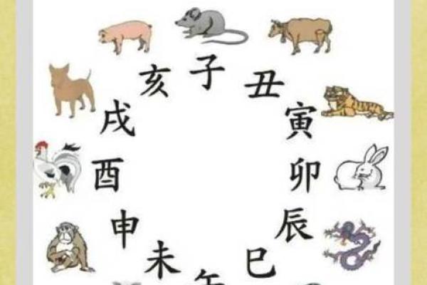 “屋下盖屋”打一最佳准确生肖,屋下盖屋打一动物生肖答案解释释义落实 “屋下盖屋”打一最佳准确生肖,屋下盖屋打一动物生肖答案解释释义落实