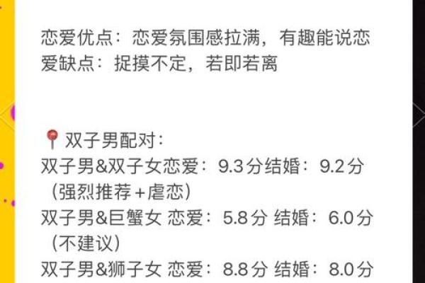双子座女巨蟹男(双子座女巨蟹男)