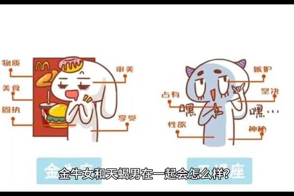 金牛座天蝎座 金牛座天蝎座