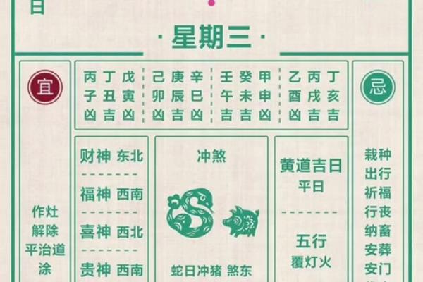 2025年2月25日是黄道吉日吗 2025年2月25日是黄道吉日吗