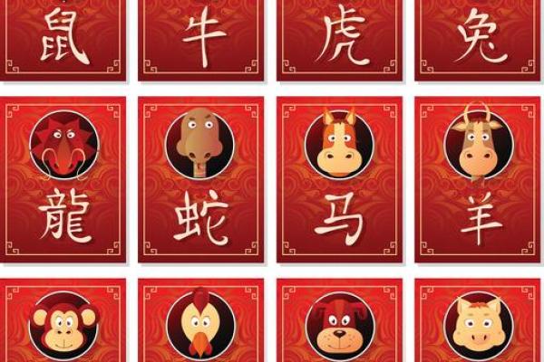 1969年属什么生肖 1969年属什么生肖