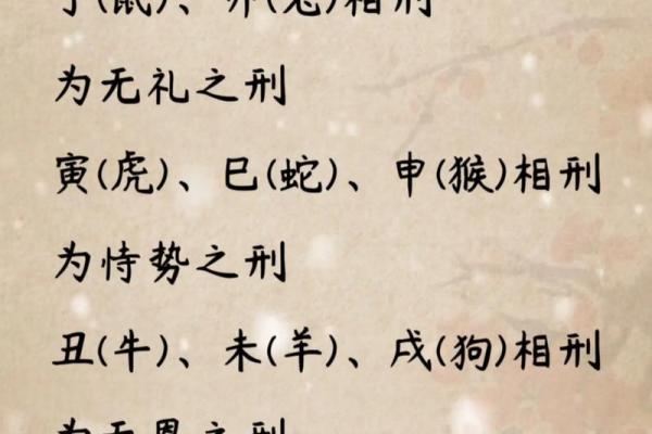 相克的属相真的不适合结婚吗(属相相克最厉害的一对)