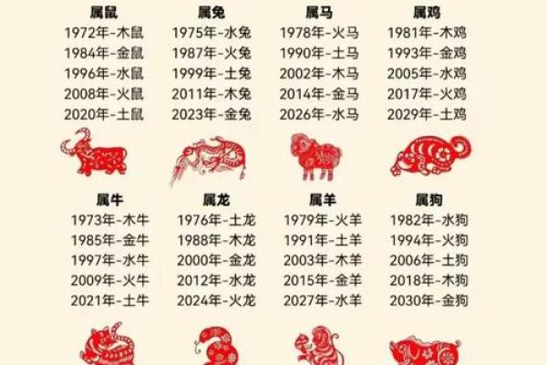 “小打小闹”打一动物生肖，小打小闹是指什么生肖答案解释释义落实