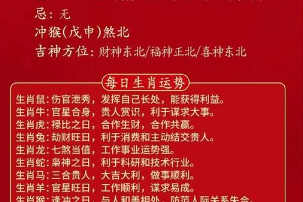 十二生肖每日星座运势 十二生肖每日星座运势解析今日运势大揭秘 十二生肖每日星座运势 十二生肖每日星座运势解析今日运势大揭秘
