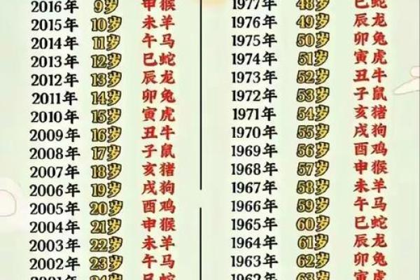 “大江东去”打一最佳准确生肖,大江东去打一生肖答案解释释义落实 “大江东去”打一最佳准确生肖,大江东去打一生肖答案解释释义落实