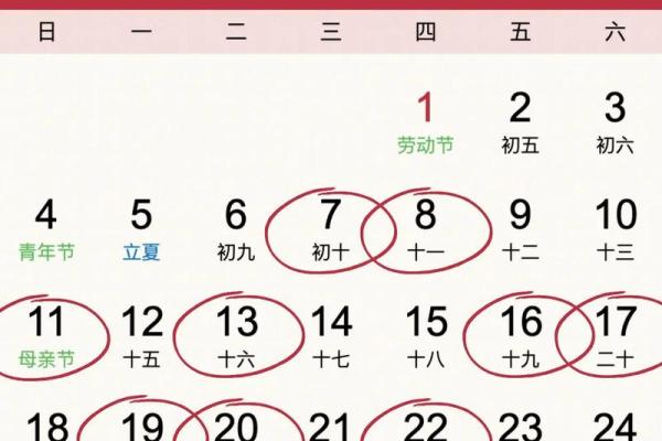 装修动土日子 装修动土日子