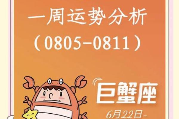巨蟹本月运势详解(巨蟹座本月运势2020年12月运势) 巨蟹本月运势详解(巨蟹座本月运势2020年12月运势)