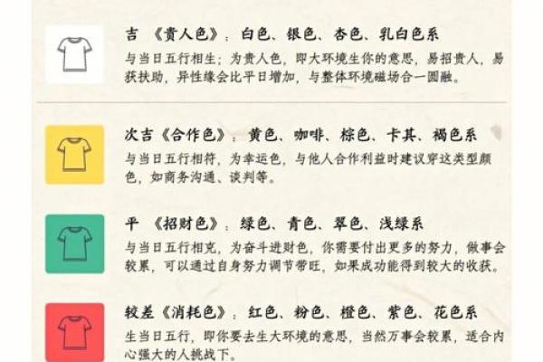五行穿衣指南2022年5月26(五行穿衣指南2022年5月12) 五行穿衣指南2022年5月26(五行穿衣指南2022年5月12)