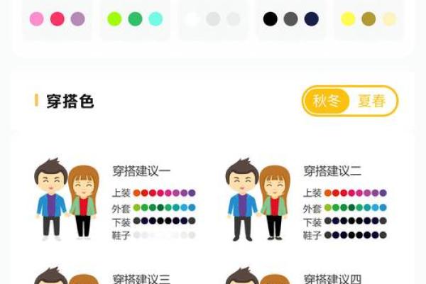 2021年12月16日五行穿衣