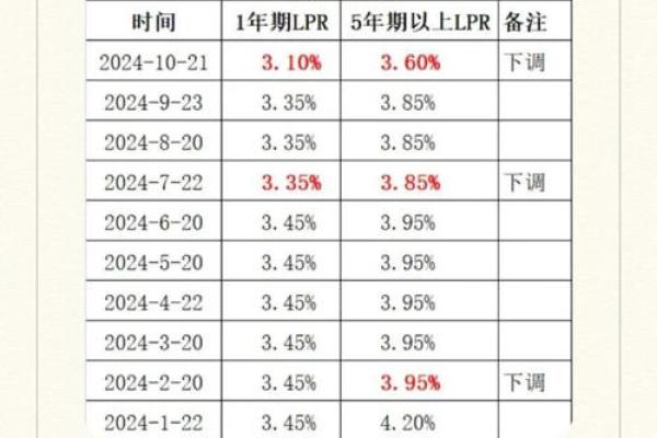 2025年5月20日是什么日子(2025年5月20日什么意思) 2025年5月20日是什么日子(2025年5月20日什么意思)