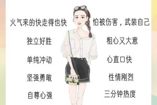 4月12日的白羊座女生(4月12日的白羊座女生怎么样) 4月12日的白羊座女生(4月12日的白羊座女生怎么样)