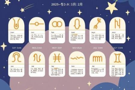 12星座的爱情运势_12星座的爱情运势是什么