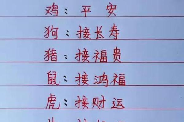 男猴女鸡今年怎么样(男猴女鸡2020年结婚最好的日子) 男猴女鸡今年怎么样(男猴女鸡2020年结婚最好的日子)