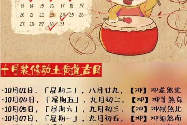 3月装修动土吉日