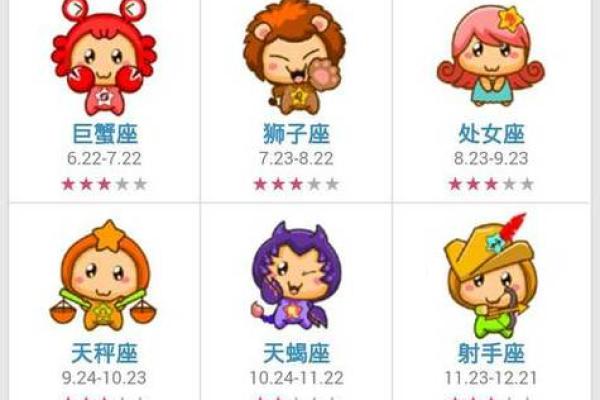 12月21日什么星座 12月21日什么星座