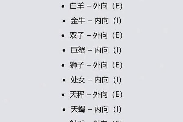 5月16日是什么星座？