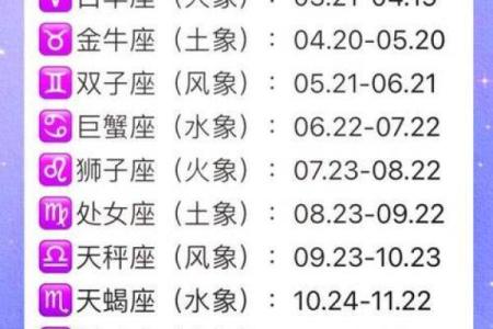 阴历八月三十是什么星座 阴历八月三十是阳历几号