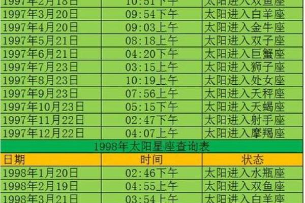 5月26是什么日子 5月26是什么星座 5月26是什么日子 5月26是什么星座