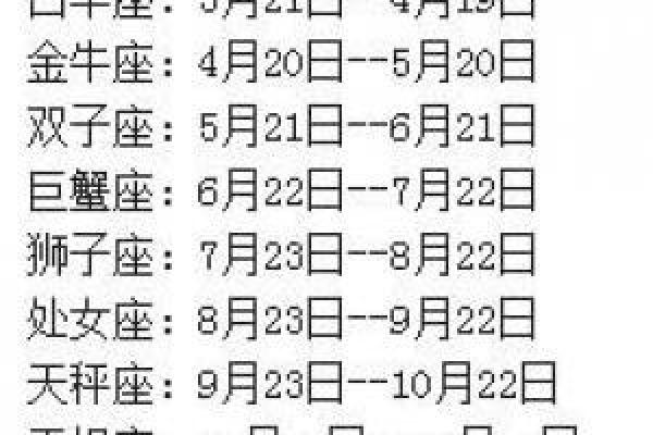 1971年阴历5月17日是什么星座 1971年阴历5月17日阳历是多少