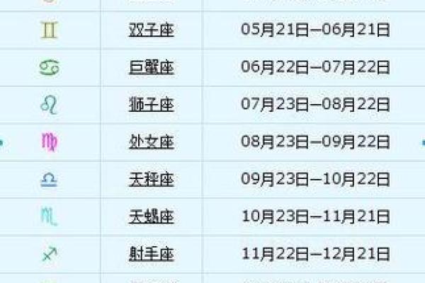 12月17日是什么星座 117日是什么星座呀 12月17日是什么星座 117日是什么星座呀