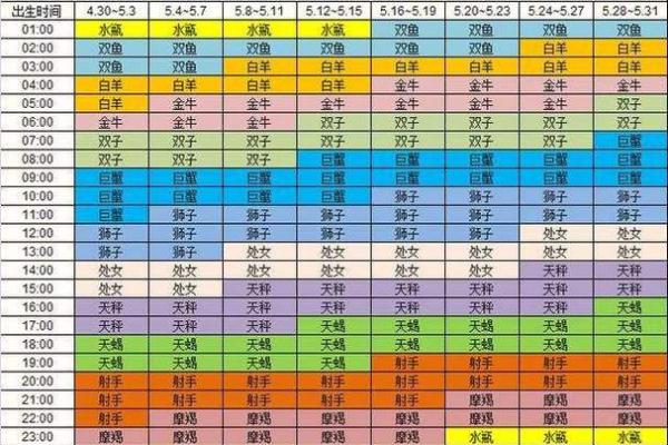 12月17日是什么星座 117日是什么星座呀 12月17日是什么星座 117日是什么星座呀
