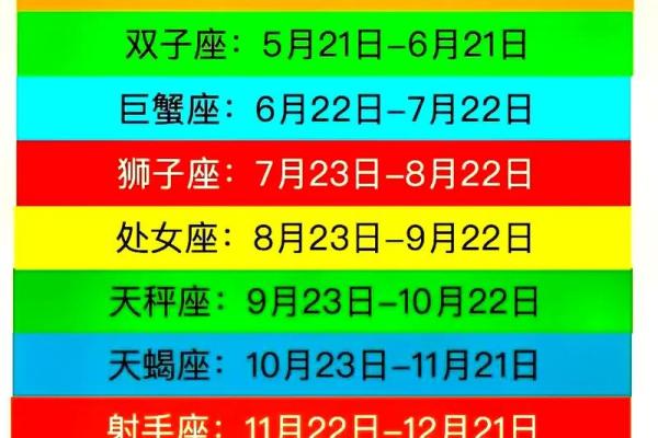 1987年农历11月初五命格 1987年11月初五是什么星座 1987年农历11月初五命格 1987年11月初五是什么星座