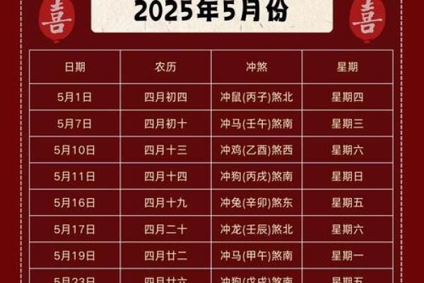 2025年6月15日黄历吉日查询 2025年6月适合结婚的日子