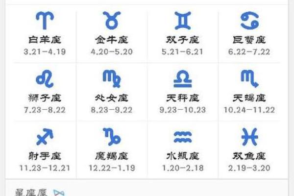 农历五月15日是什么日子 农历五月15日是什么星座