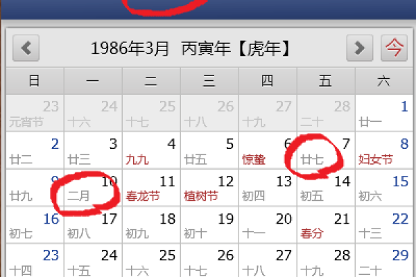 阴历七月二十二什么星座 阴历七月二十二是什么命格