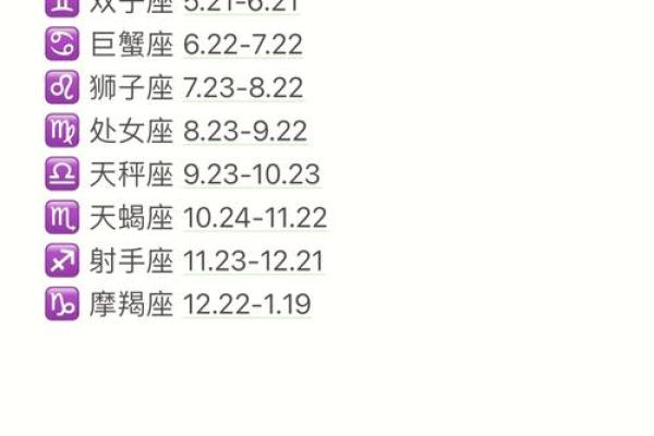 1993年农历6月28日出生 1993年农历6月28是什么星座