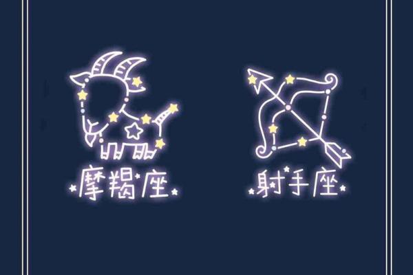 1994年农历11月初六是什么星座 1994年十一月初六是什么星座 1994年农历11月初六是什么星座 1994年十一月初六是什么星座