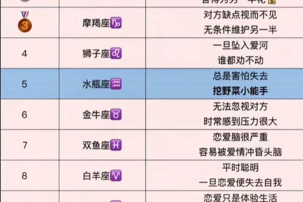 8月24日是什么星座